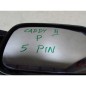 VW CADDY II 2K INCA 96-04 LUSTERKO PRAWE 5 PIN EUROPA